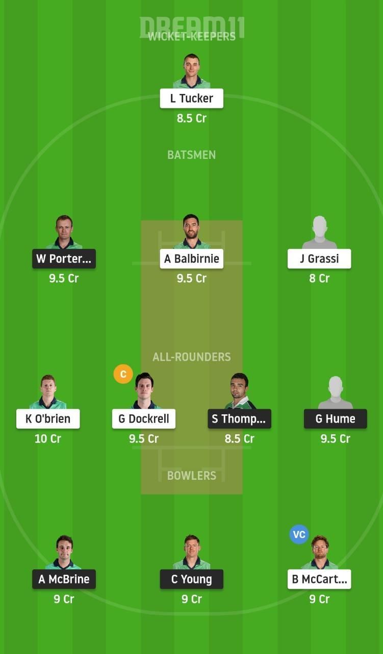 NWW vs LLG Dream11 Tips - Ireland Inter-Provincial ODD