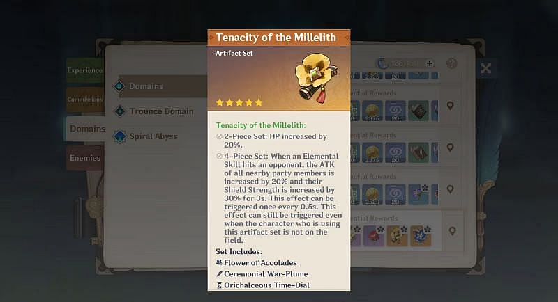 Tenacity of the Millelith artifact set bonuses (Image via Genshin Impact)