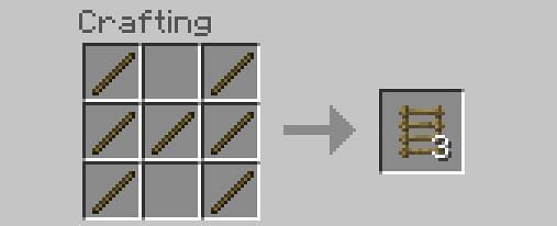 Crafting recipe for the ladder in Minecraft