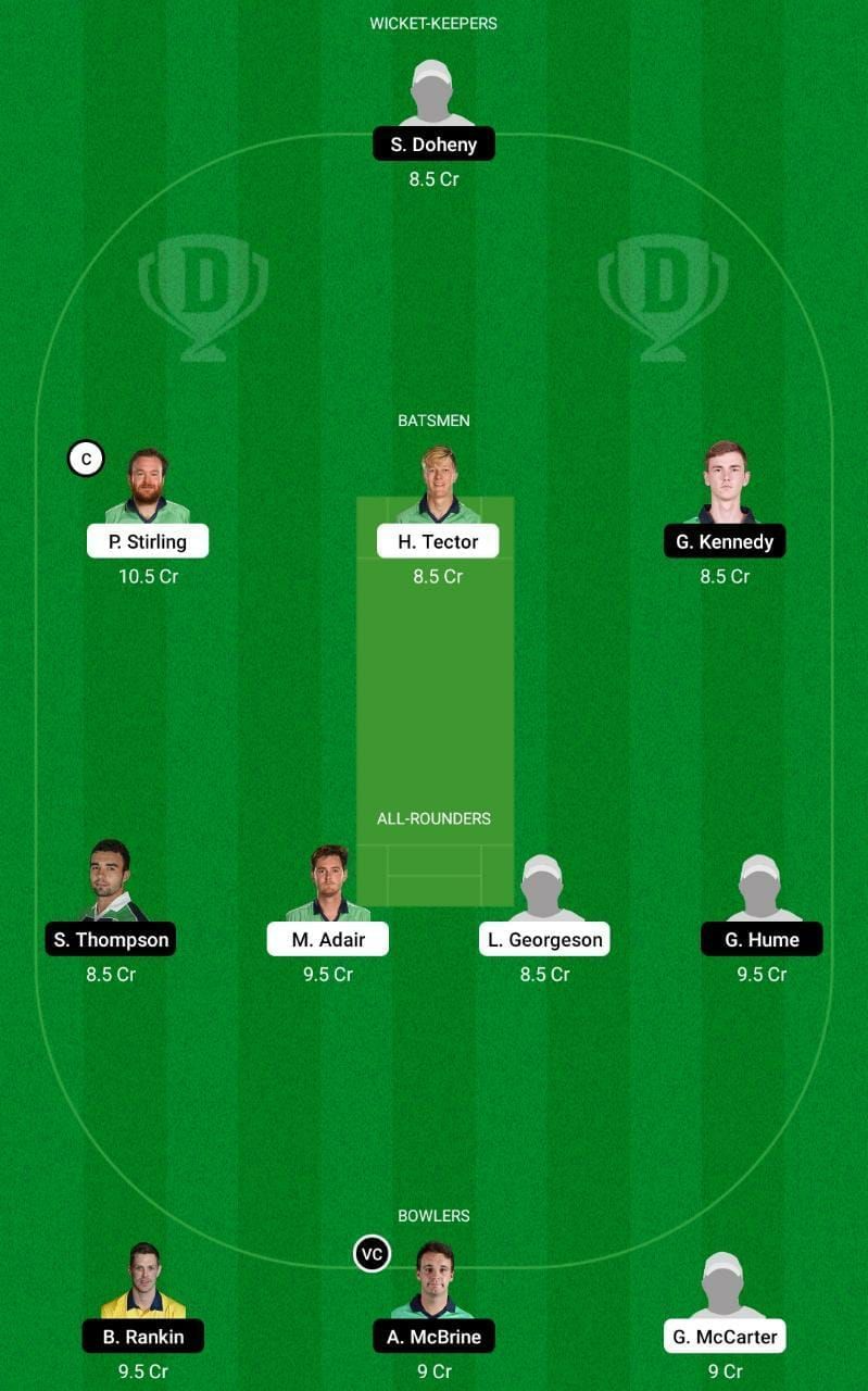 NK vs NKK Dream11 Tips - Ireland Inter-Provincial ODD