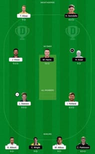 HAM vs LEI Dream11 Tips - English County Championship