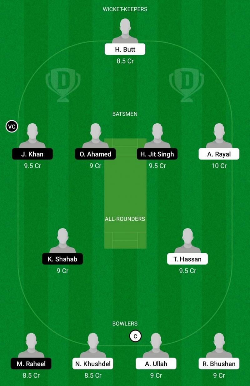 BUW vs DB Dream11 Team