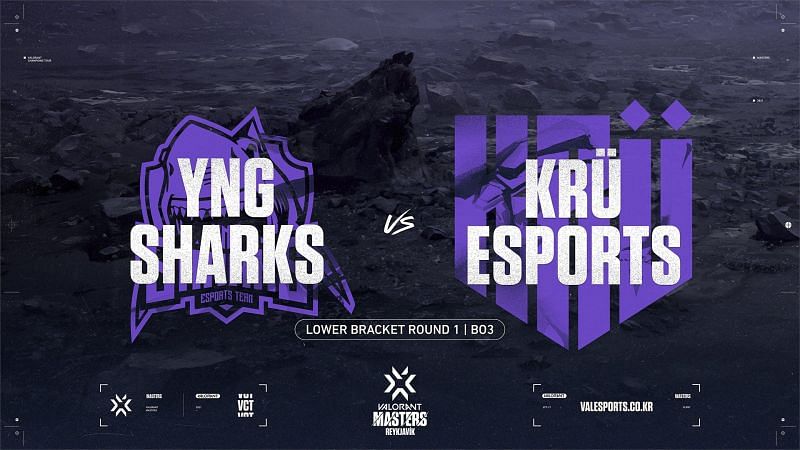 KR&Uuml; Esports eliminated Shark Esports from the Valorant Champions Tour Masters Reykjavik(Image via Valorant Champions Tour KR/Twitter)