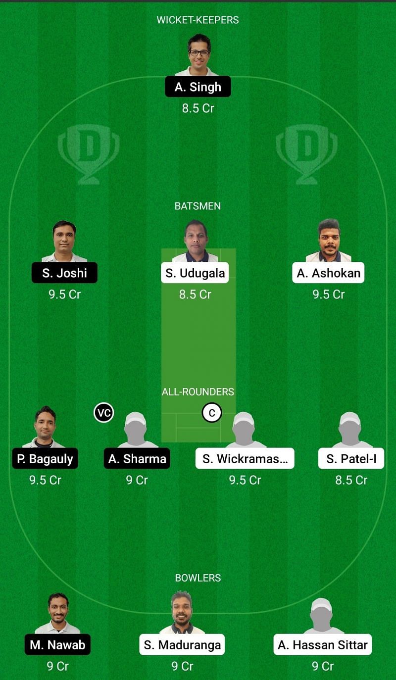 Dream11 Team for Prague CC Kings vs United CC 1st Quarter-final - ECS T10 Prague 2021.