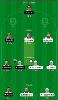 Dream11 Team for Prague CC Kings vs United CC 1st Quarter-final - ECS T10 Prague 2021.