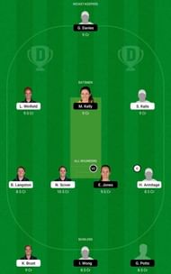 NOD vs CES Dream11 Tips - Rachael Heyhoe Flint Trophy
