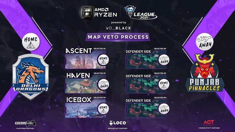 Skyesports Valorant League day 34 maps (Image from Skyesports)