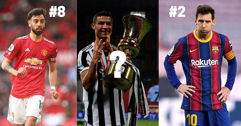 Best Football Players In The World - Javatpoint
