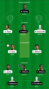 FCS vs BGR Dream11 Fantasy Suggestions - Vincy Premier League T10