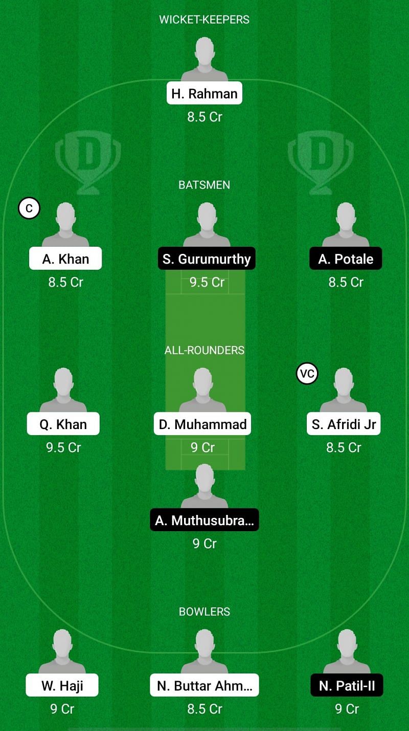 MSF vs KCH Dream11 Fantasy Suggestions - ECS T10 Krefeld