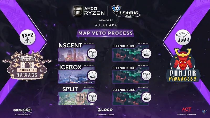 Map picks for the Day 29 series of Skyesports Valorant League 2021 9Image via Skyesports League)