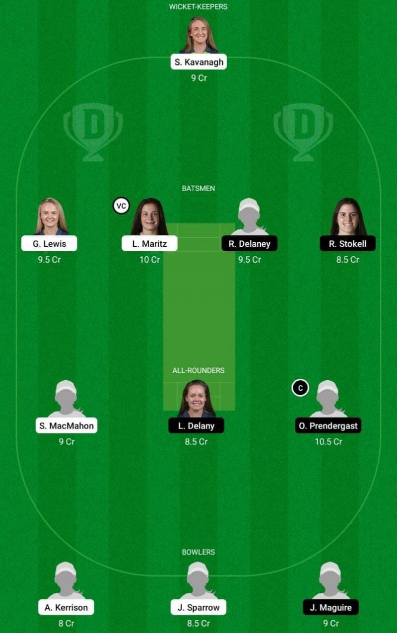 SCO-W vs TYP-W Dream11 Tips - Women's Super Series
