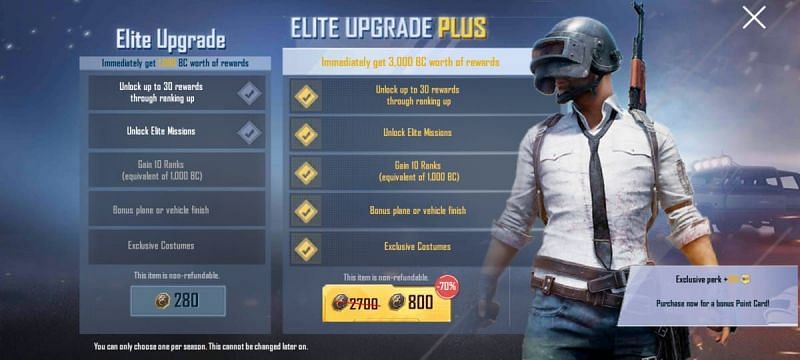 Different paid versions of the Winner Pass in PUBG Mobile Lite