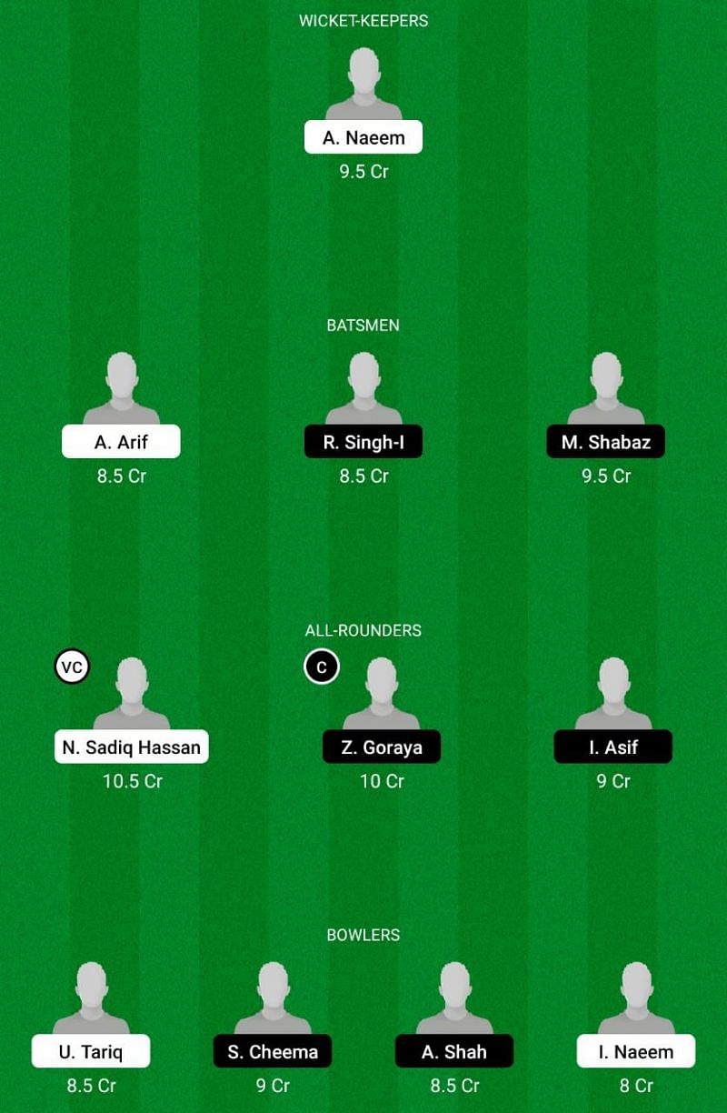 PKC vs SAL Dream11 Team