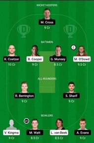 NED vs SCO Dream11 Team Prediction
