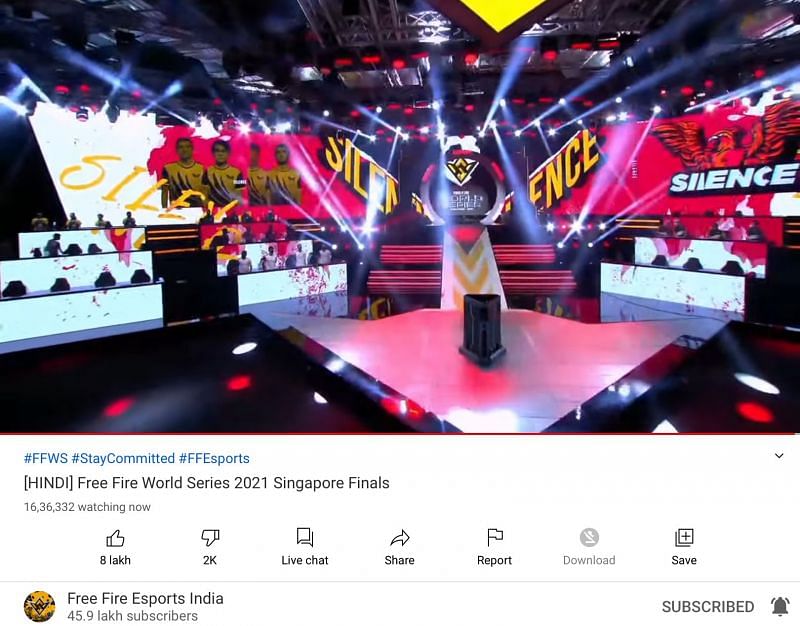Free Fire World Series creates new world record for highest peak viewership  on a live Esports event
