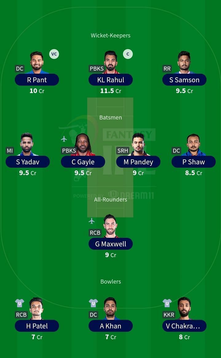 Suggested Team for IPL 2021 Match 29 - PBKS vs DC