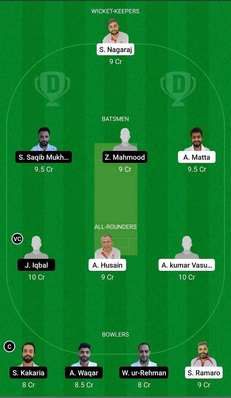 BRD vs BCC Dream11 Team Prediction - ECS T10 Prague