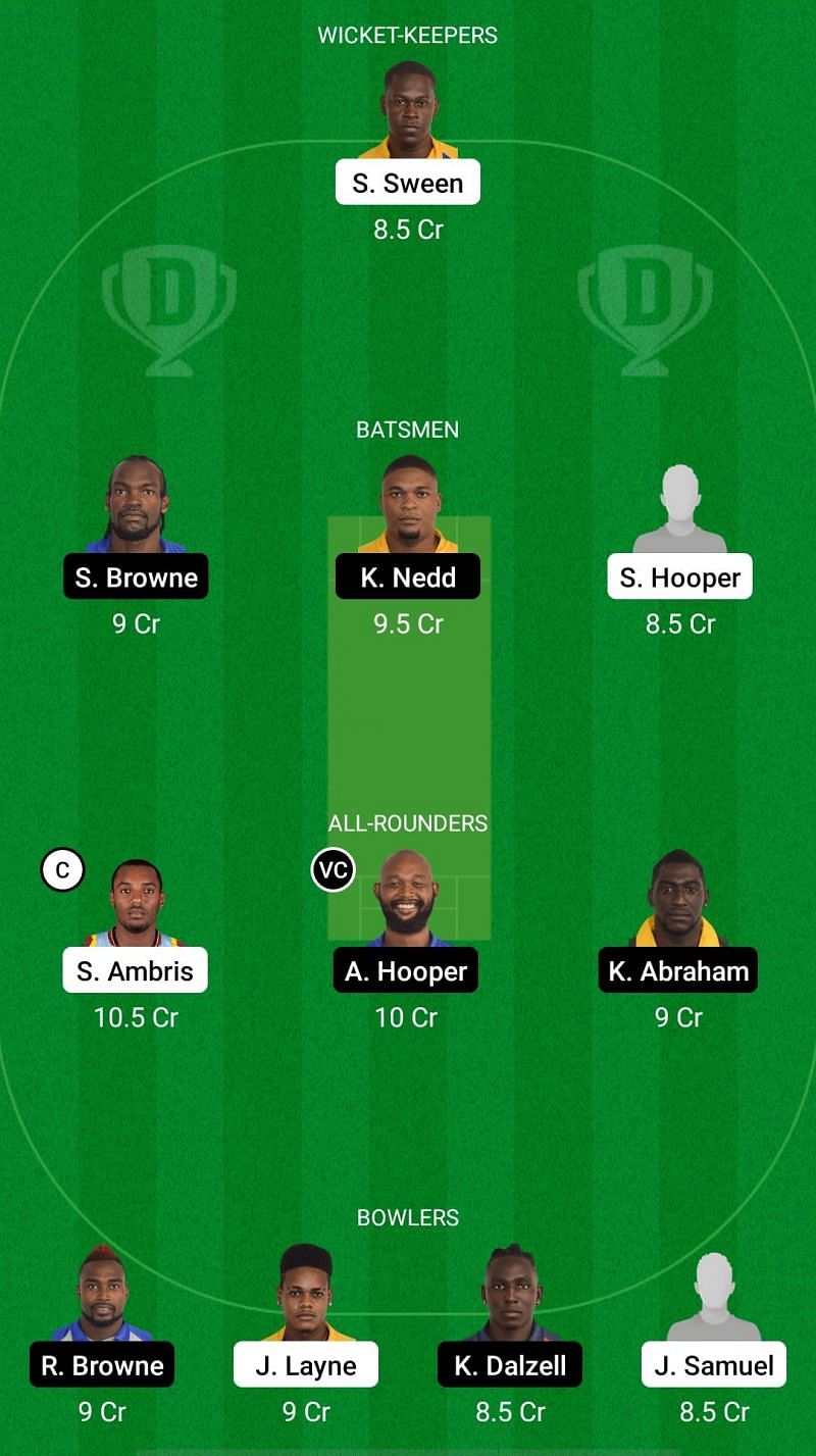 SPB vs  Dream11 Fantasy Suggestions - Vincy Premier League T10