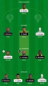 SPB vs Dream11 Fantasy Suggestions - Vincy Premier League T10
