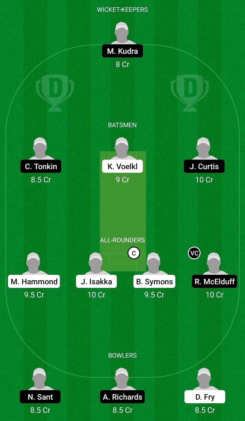 Dream11 Team for Southern Districts CC vs Nightcliff Cricket Club - Darwin and District ODD.