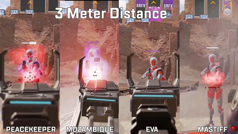 Apex Legends Shotgun efficiency at 3 meters (Image via TheGamingMerchant, YouTube)