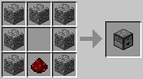 How To Make a dropper in Minecraft