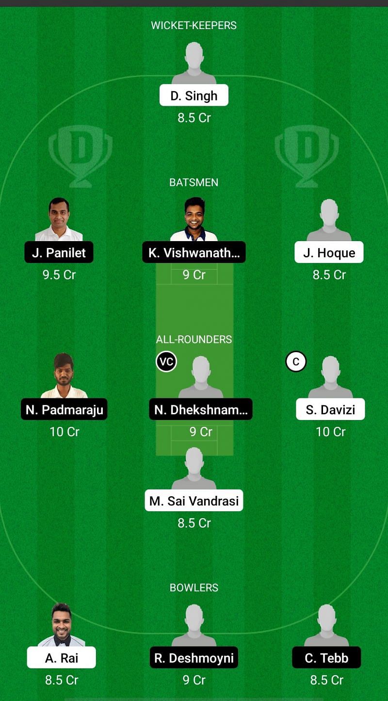 PBV vs PCR Dream11 Fantasy Suggestions - ECS T10 Prague