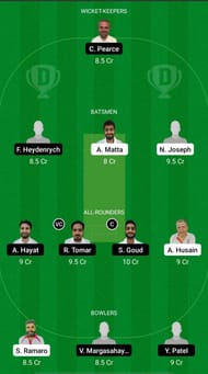 BRD vs VCC Dream11 Fantasy Suggestions - ECS T10 Prague