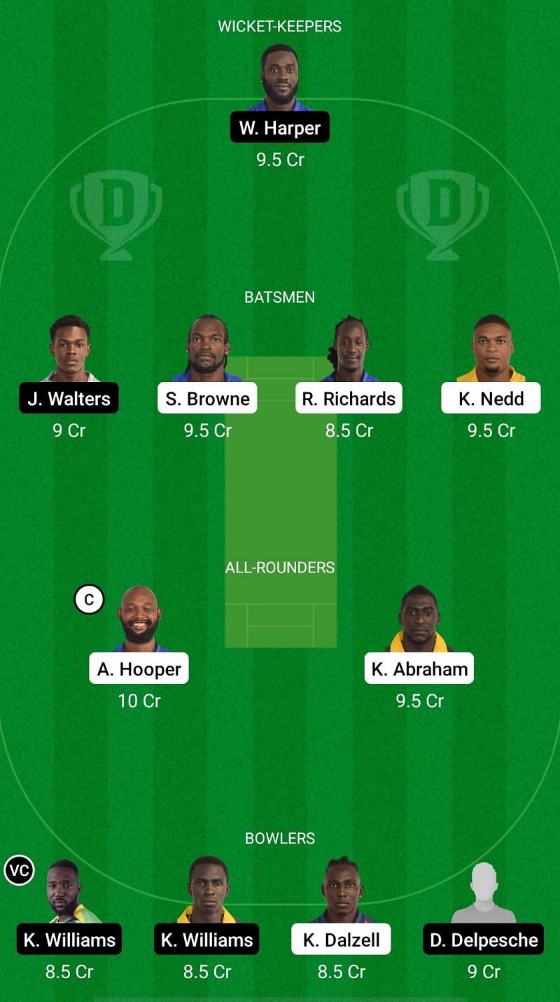 GRD vs BGR Dream11 Fantasy Suggestions - Vincy Premier League T10