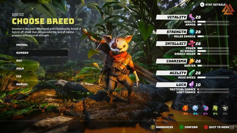 biomutant races