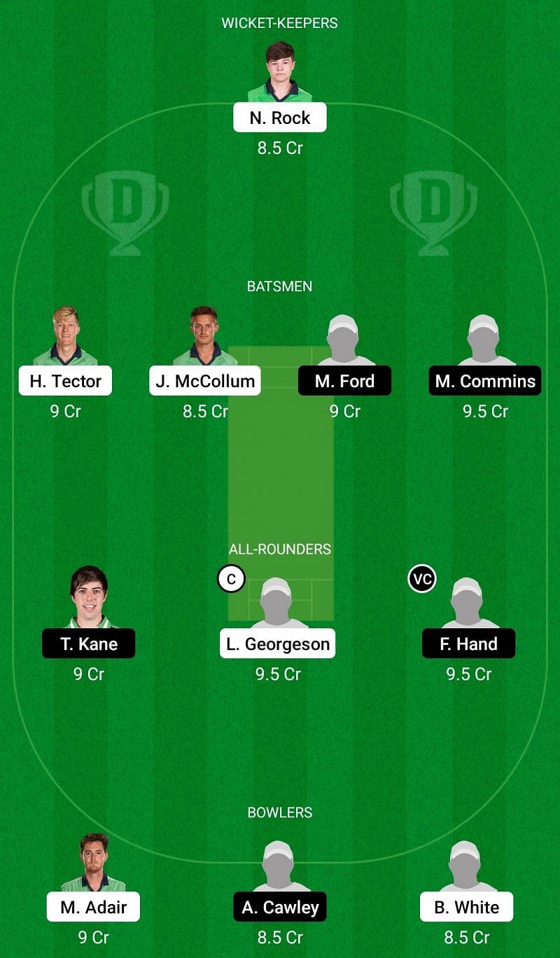 Dream11 Team for Northern Knights vs Munster Reds - Ireland Inter-Provincial T20 Cup