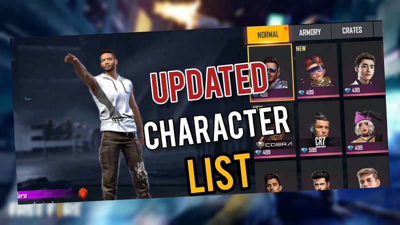 List Of Characters In Garena Free Fire As Of June 21