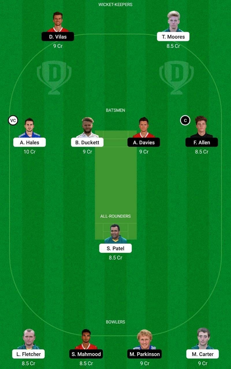 NOT vs LAN T20 Blast Dream11 Tips