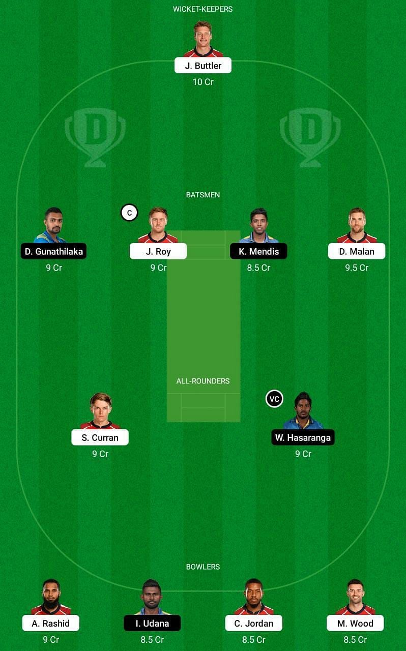 ENG vs SL 2nd T20I Dream11 Fantasy Tips