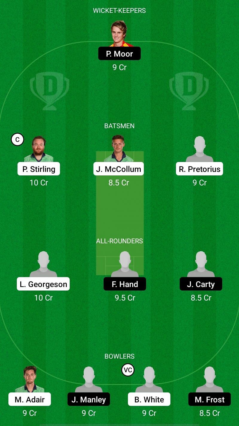 NK vs MUR Dream11 Fantasy Suggestions - Ireland Inter-Provincial T20 Trophy