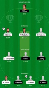 NK vs MUR Dream11 Fantasy Suggestions - Ireland Inter-Provincial T20 Trophy
