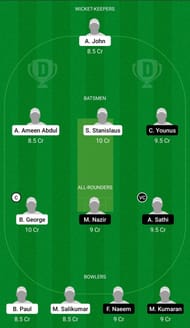 ECS T10 Malta Dream11 Fantasy Suggestions (AUK vs MTD)