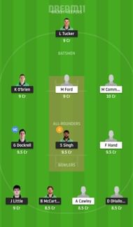LLG vs MUR Dream11 Tips - Ireland Inter-Provincial T20 Trophy