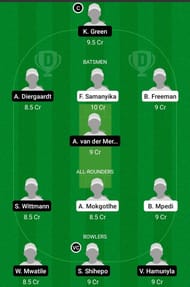 BOT-W vs NAM-W Dream11 Team Prediction - Kwibuka Women's T20