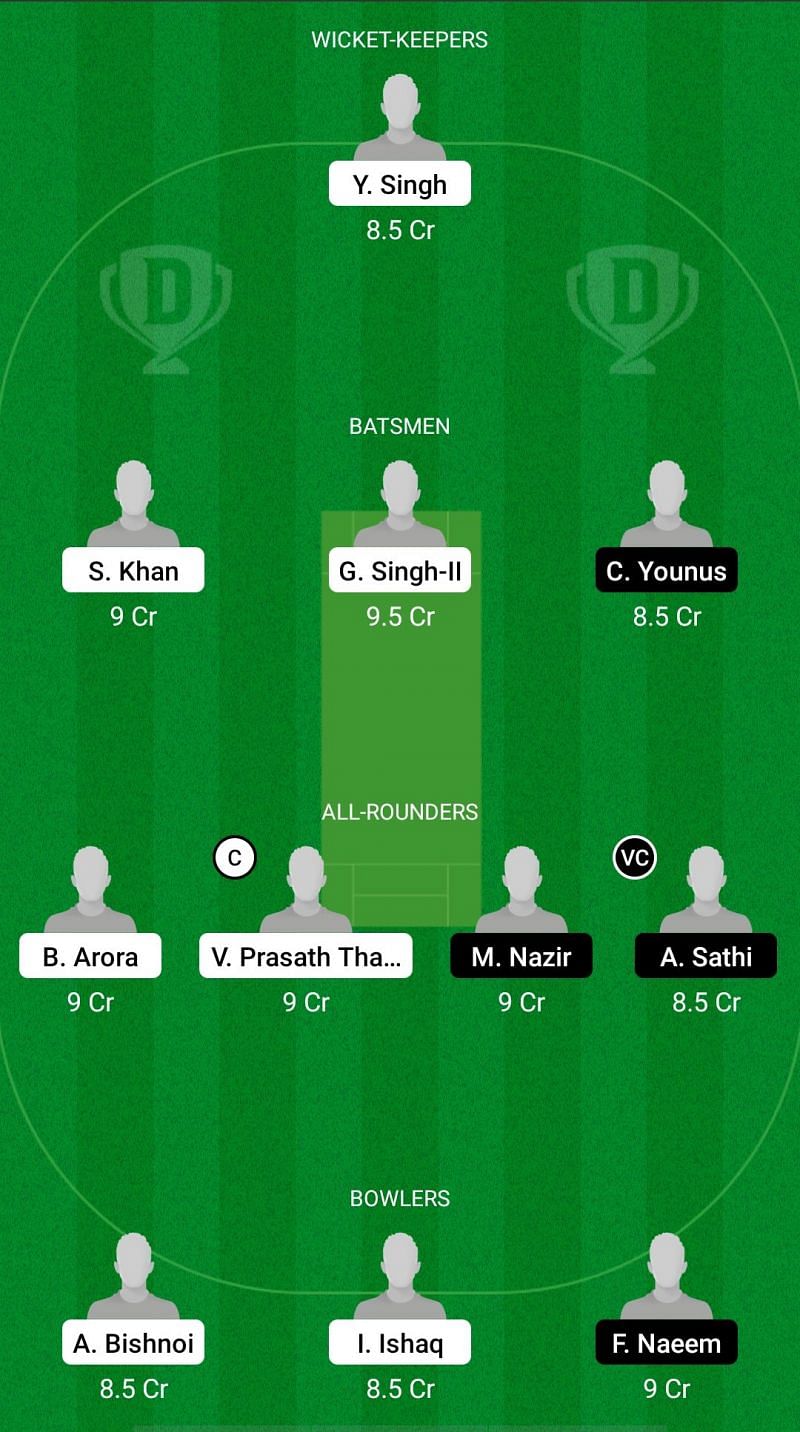 SKI vs MTD Dream11 Fantasy Suggestions - ECS T10 Malta