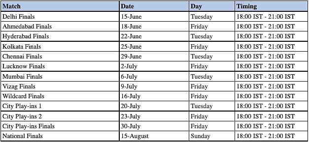 Schedule - Free Fire City Open Tournament