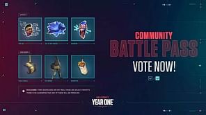 All you need to know about new Community Battlepass in Valorant