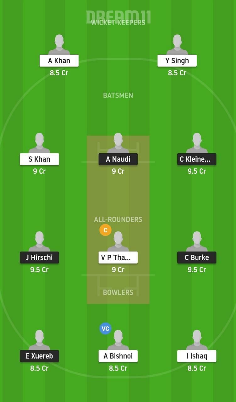 OVR vs SKI Dream11 Tips - ECS T10 Malta