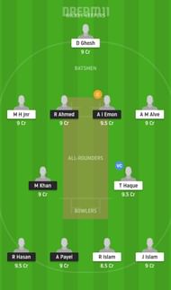 DOHS vs PAR Dream11 Tips - Dhaka Premier League T20