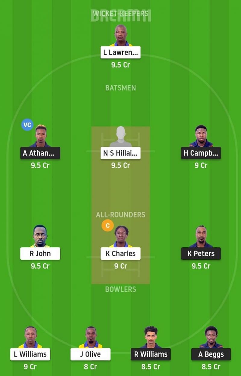 CP vs SS Dream11 Tips - Spice Isle T10