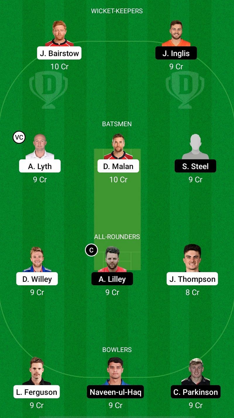 YOR vs LEI Dream11 Fantasy Suggestions - T20 Blast