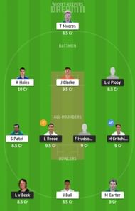DER vs NOT Dream11 Tips - T20 Blast