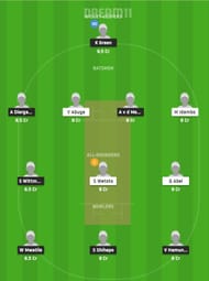NAM-W vs KEN-W Dream11 Fantasy Suggestion
