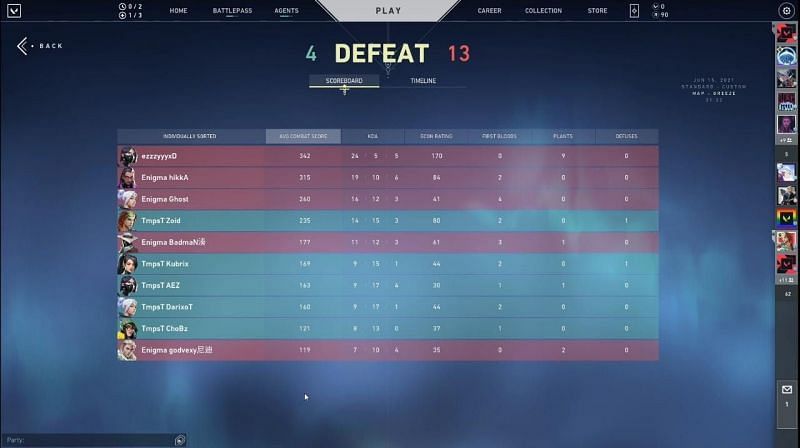 Enigma Gaming vs Tempest Scorecard (Image via YouTube/The Esports Club)